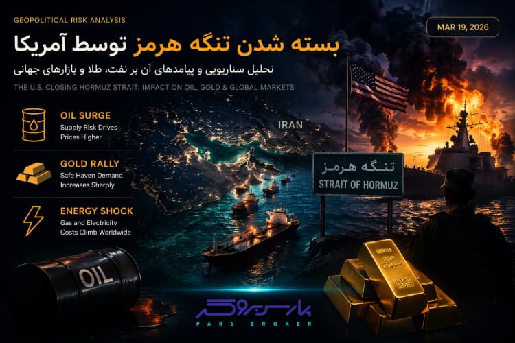 بستهشدن تنگه هرمز توسط آمریکا