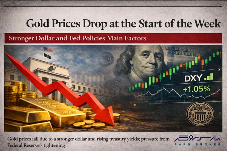 ریزش قیمت طلا در آغاز هفته؛ فشار دلار و سیاستهای فدرال رزرو عامل اصلی