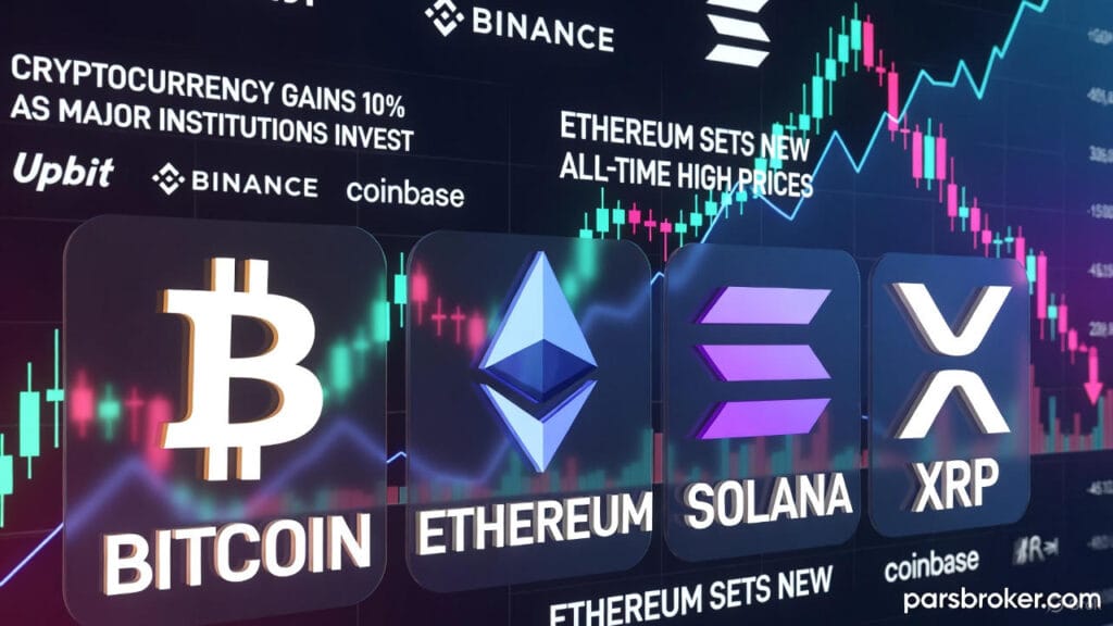 اخبار لحظهای بازار رمزارزها